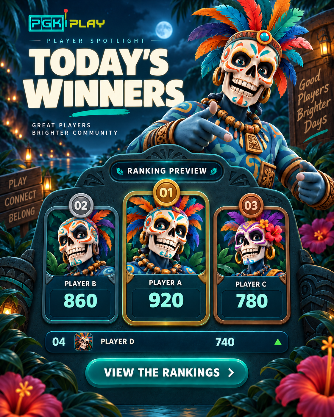 PGKPLAY Player Spotlight — Today's Winners ranking preview.